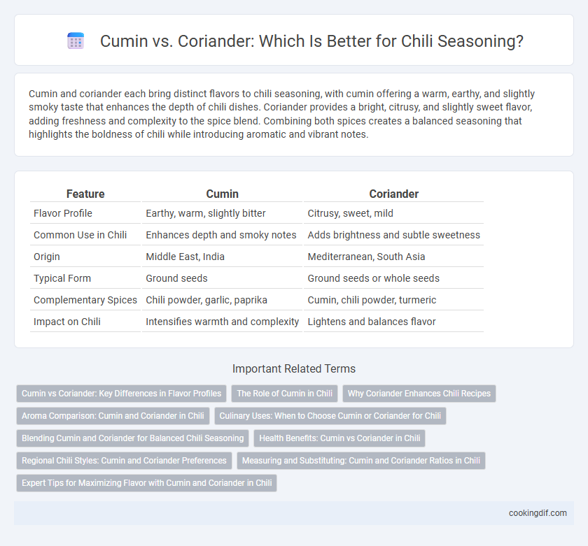 Cumin vs. Coriander: Which Is Better for Chili Seasoning?