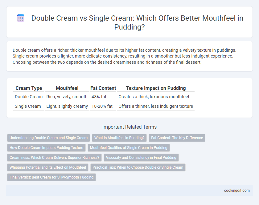 Double Cream vs Single Cream: Which Offers Better Mouthfeel in Pudding?