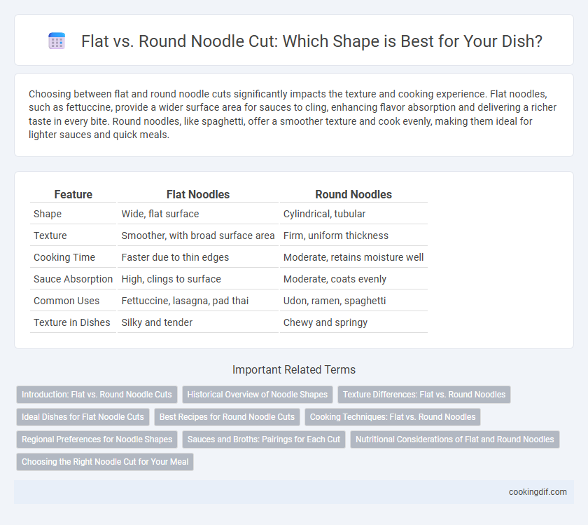 Flat vs. Round Noodle Cut: Which Shape is Best for Your Dish?