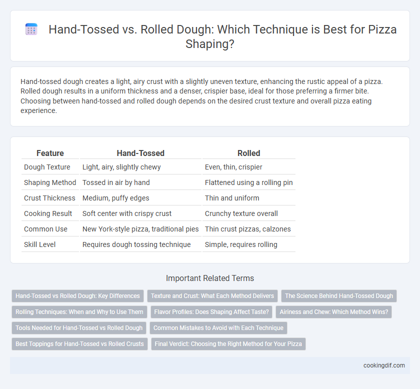 Hand-Tossed vs. Rolled Dough: Which Technique is Best for Pizza Shaping?