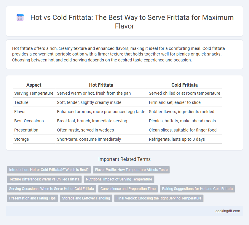 Hot vs Cold Frittata: The Best Way to Serve Frittata for Maximum Flavor