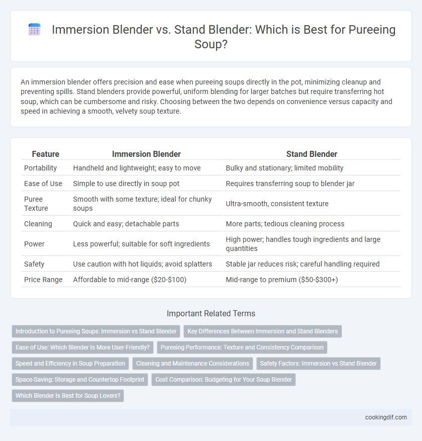 Immersion Blender vs. Stand Blender: Which is Best for Pureeing Soup?