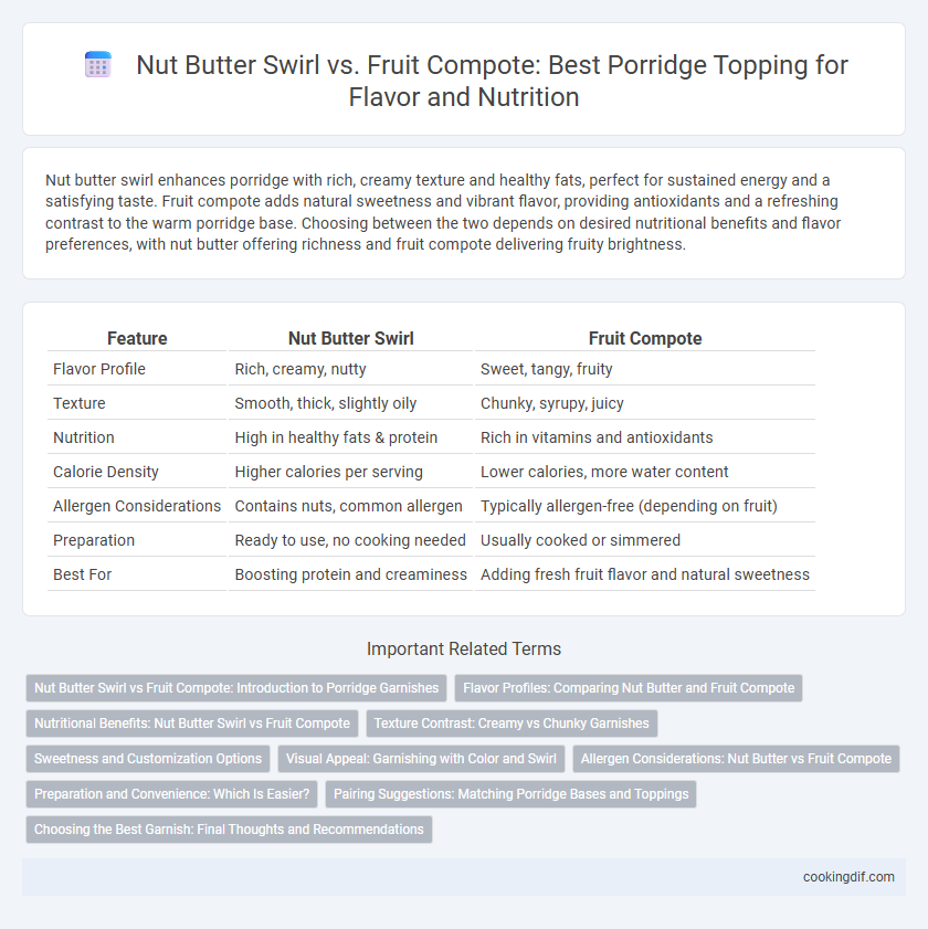 Nut Butter Swirl vs. Fruit Compote: Best Porridge Topping for Flavor and Nutrition