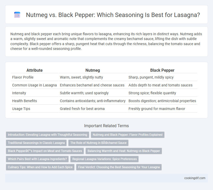 Nutmeg vs. Black Pepper: Which Seasoning Is Best for Lasagna?