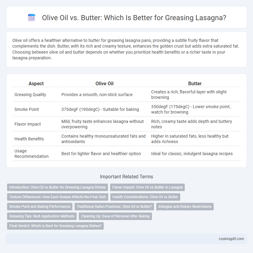 Olive Oil vs. Butter: Which Is Better for Greasing Lasagna?