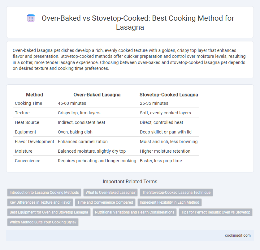 Oven-Baked vs Stovetop-Cooked: Best Cooking Method for Lasagna