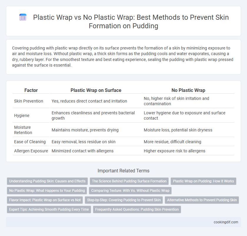Plastic Wrap vs No Plastic Wrap: Best Methods to Prevent Skin Formation on Pudding