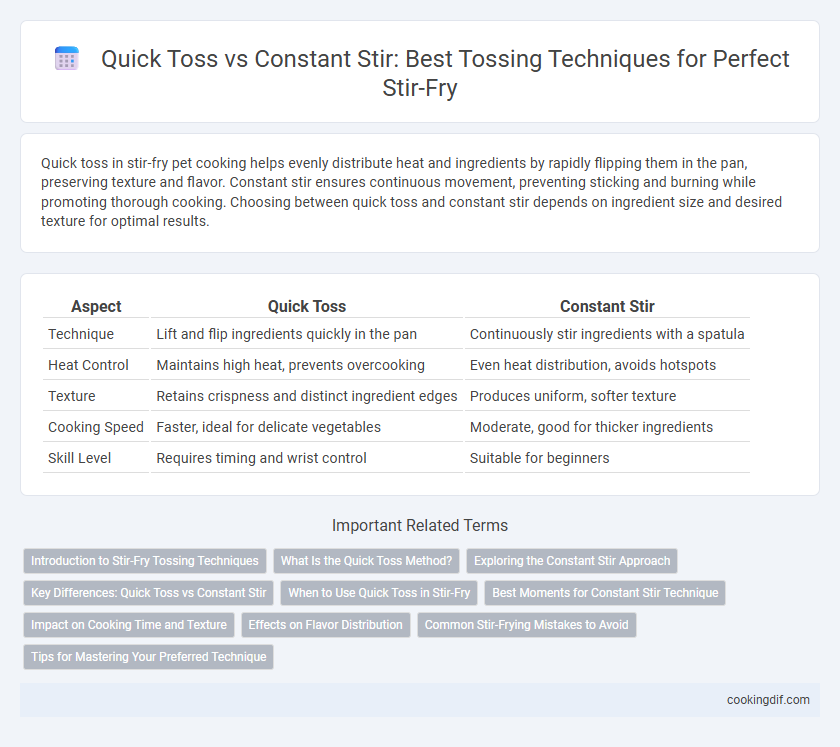 Quick Toss vs Constant Stir: Best Tossing Techniques for Perfect Stir-Fry