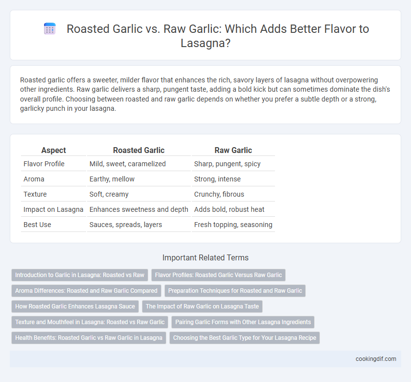 Roasted Garlic vs. Raw Garlic: Which Adds Better Flavor to Lasagna?