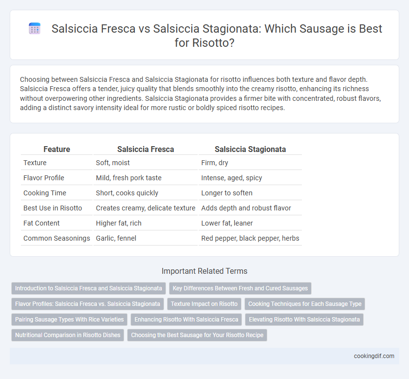 Salsiccia Fresca vs Salsiccia Stagionata: Which Sausage is Best for Risotto?