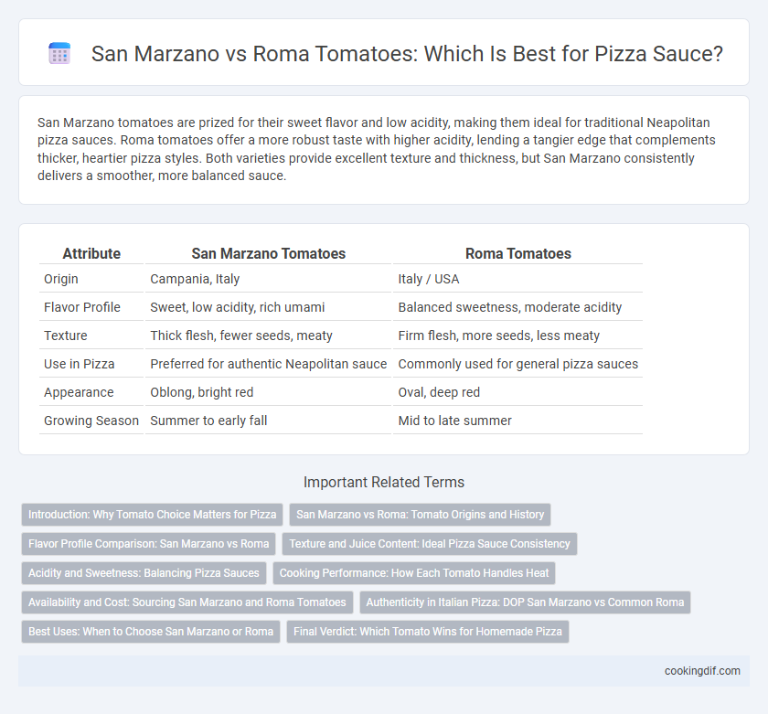 San Marzano vs Roma Tomatoes: Which Is Best for Pizza Sauce?