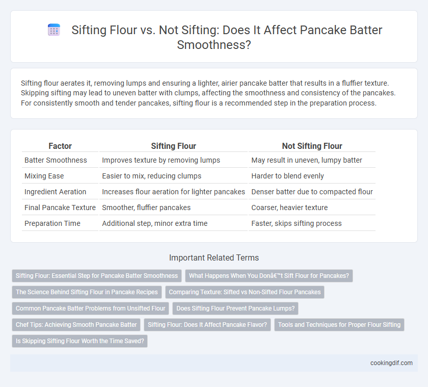 Sifting Flour vs. Not Sifting: Does It Affect Pancake Batter Smoothness?