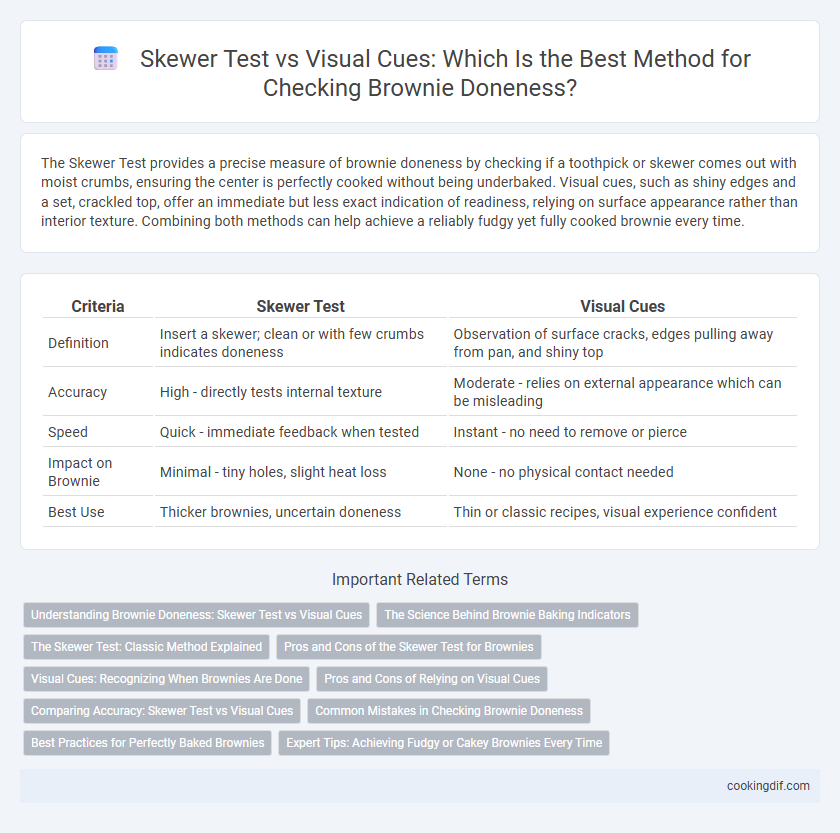 Skewer Test vs Visual Cues: Which Is the Best Method for Checking Brownie Doneness?