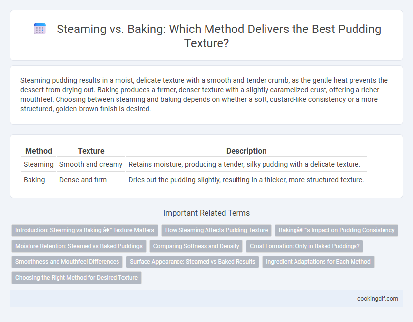 Steaming vs. Baking: Which Method Delivers the Best Pudding Texture?