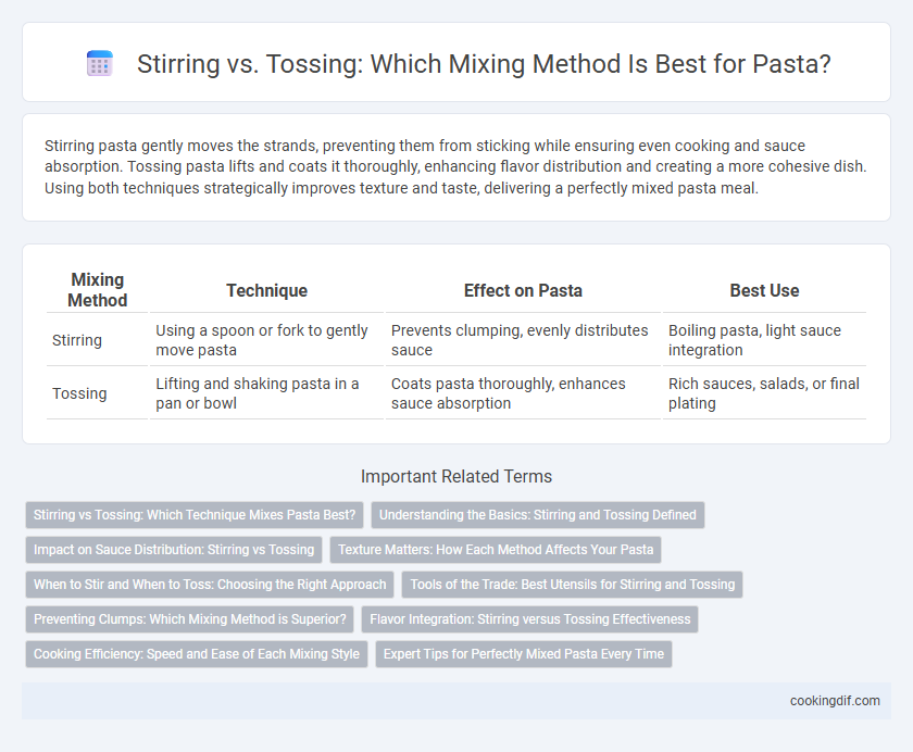 Stirring vs. Tossing: Which Mixing Method Is Best for Pasta?