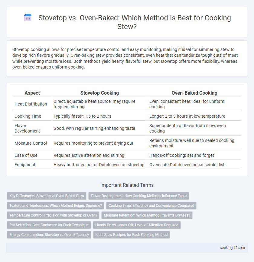 Stovetop vs. Oven-Baked: Which Method Is Best for Cooking Stew?