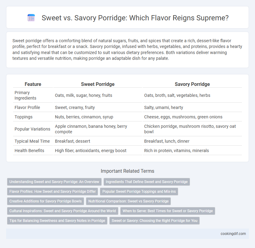 Sweet vs. Savory Porridge: Which Flavor Reigns Supreme?