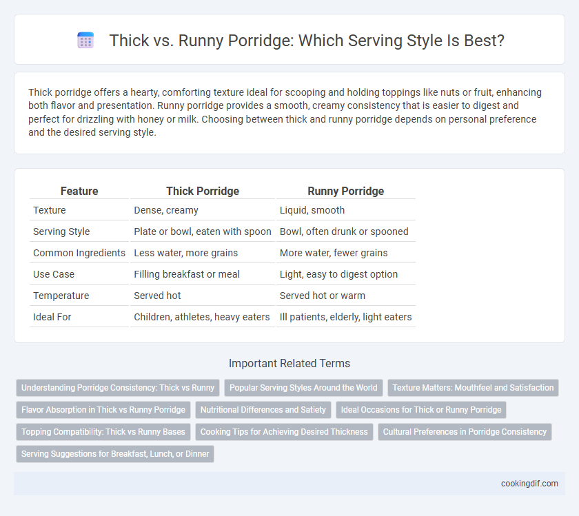 Thick vs. Runny Porridge: Which Serving Style Is Best?