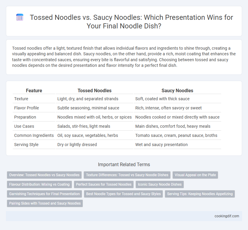 Tossed Noodles vs. Saucy Noodles: Which Presentation Wins for Your Final Noodle Dish?