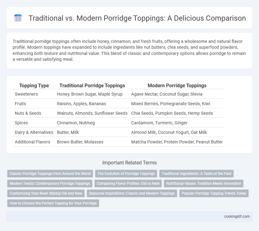 Traditional vs. Modern Porridge Toppings: A Delicious Comparison