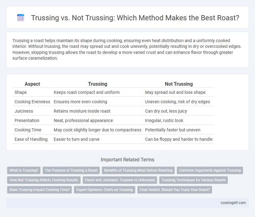 Trussing vs. Not Trussing: Which Method Makes the Best Roast?