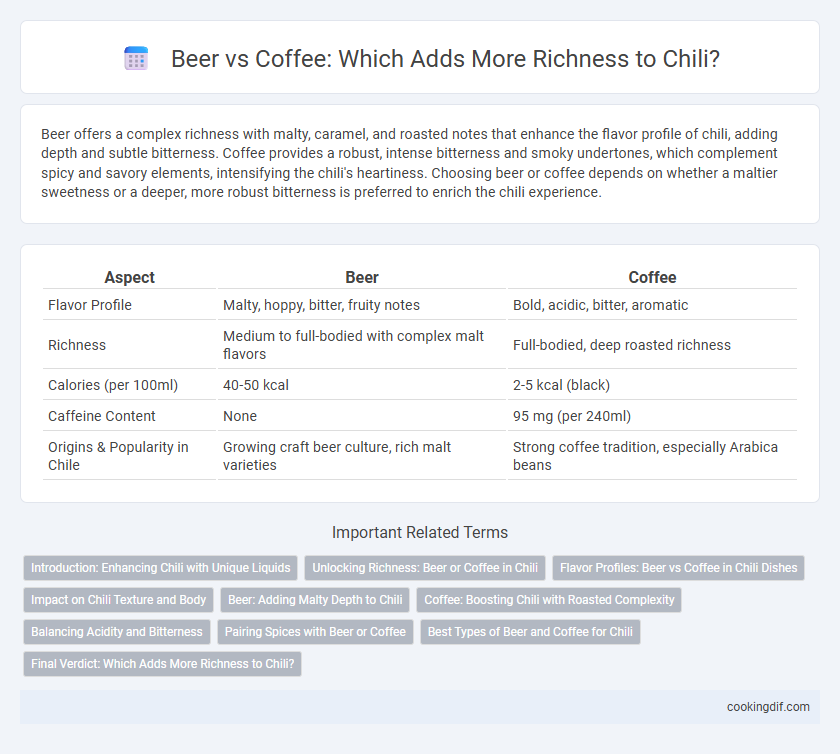 Beer vs Coffee: Which Adds More Richness to Chili?