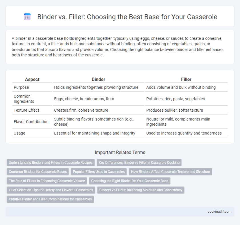 Binder vs. Filler: Choosing the Best Base for Your Casserole
