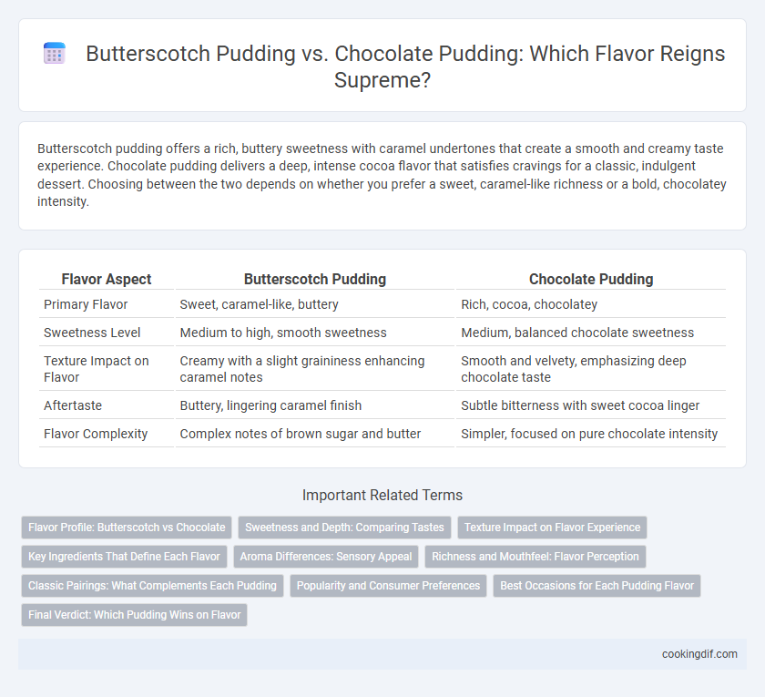 Butterscotch Pudding vs. Chocolate Pudding: Which Flavor Reigns Supreme?