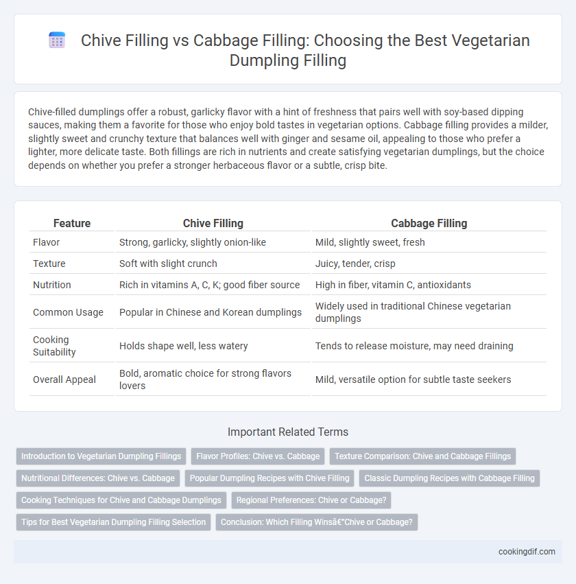 Chive Filling vs Cabbage Filling: Choosing the Best Vegetarian Dumpling Filling