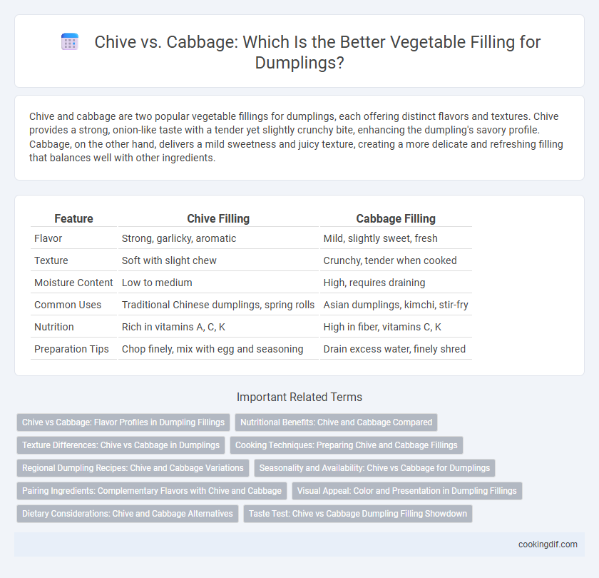 Chive vs. Cabbage: Which Is the Better Vegetable Filling for Dumplings?