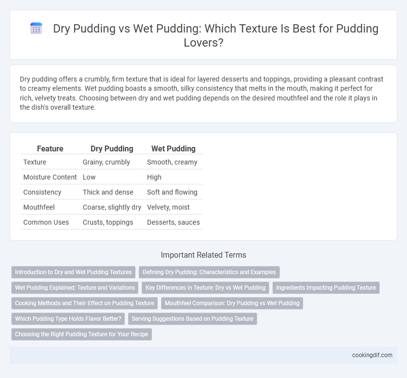Dry Pudding vs Wet Pudding: Which Texture Is Best for Pudding Lovers?
