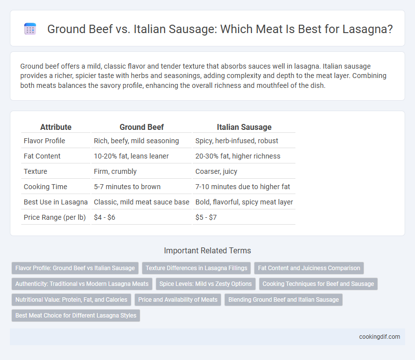 Ground Beef vs. Italian Sausage: Which Meat Is Best for Lasagna?