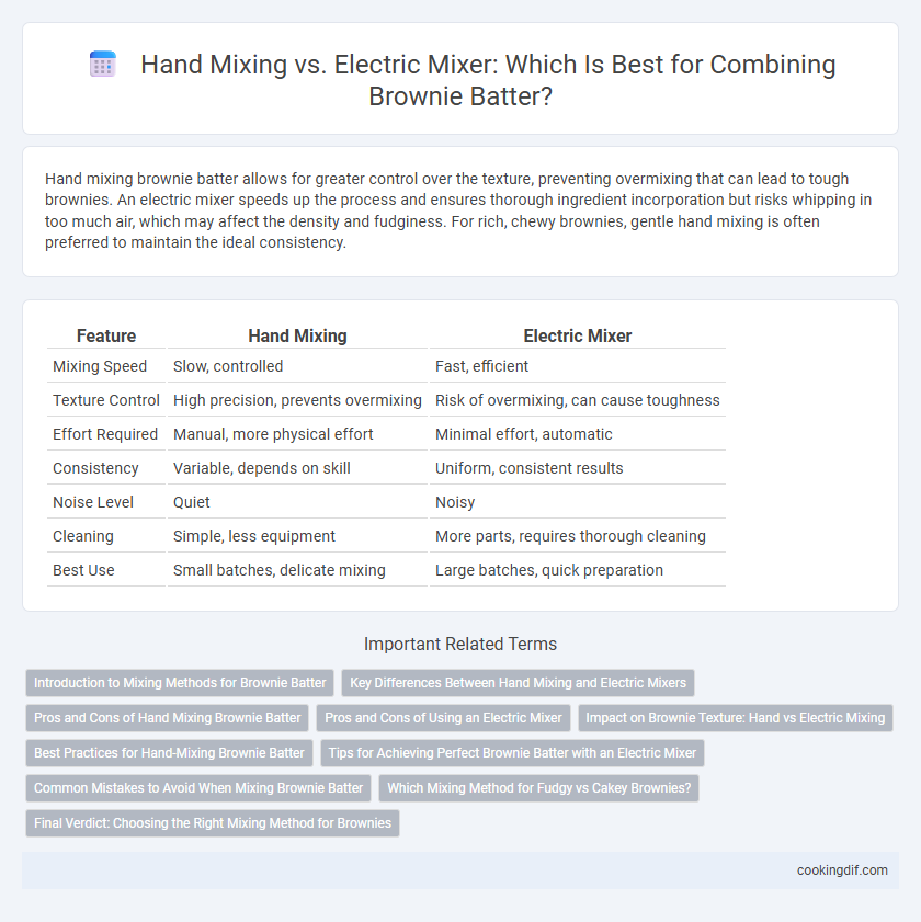 Hand Mixing vs. Electric Mixer: Which Is Best for Combining Brownie Batter?