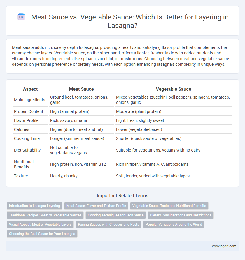 Meat Sauce vs. Vegetable Sauce: Which Is Better for Layering in Lasagna?