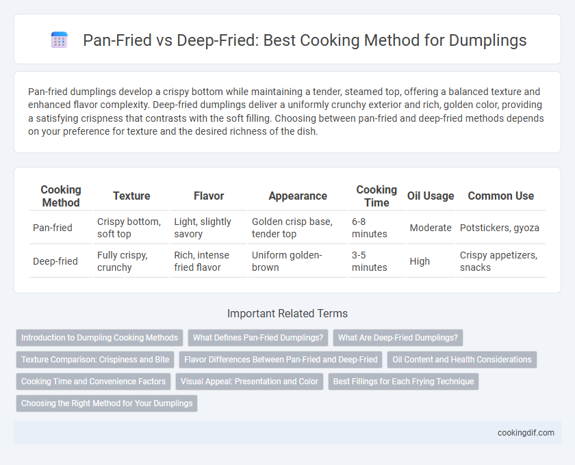 Pan-Fried vs Deep-Fried: Best Cooking Method for Dumplings