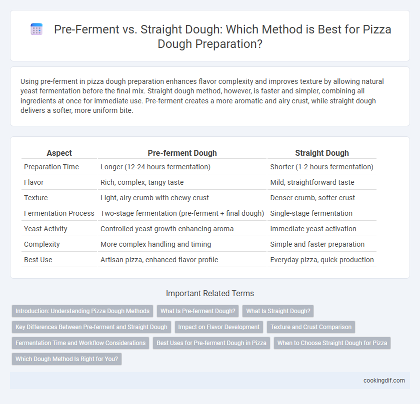 Pre-Ferment vs. Straight Dough: Which Method is Best for Pizza Dough Preparation?