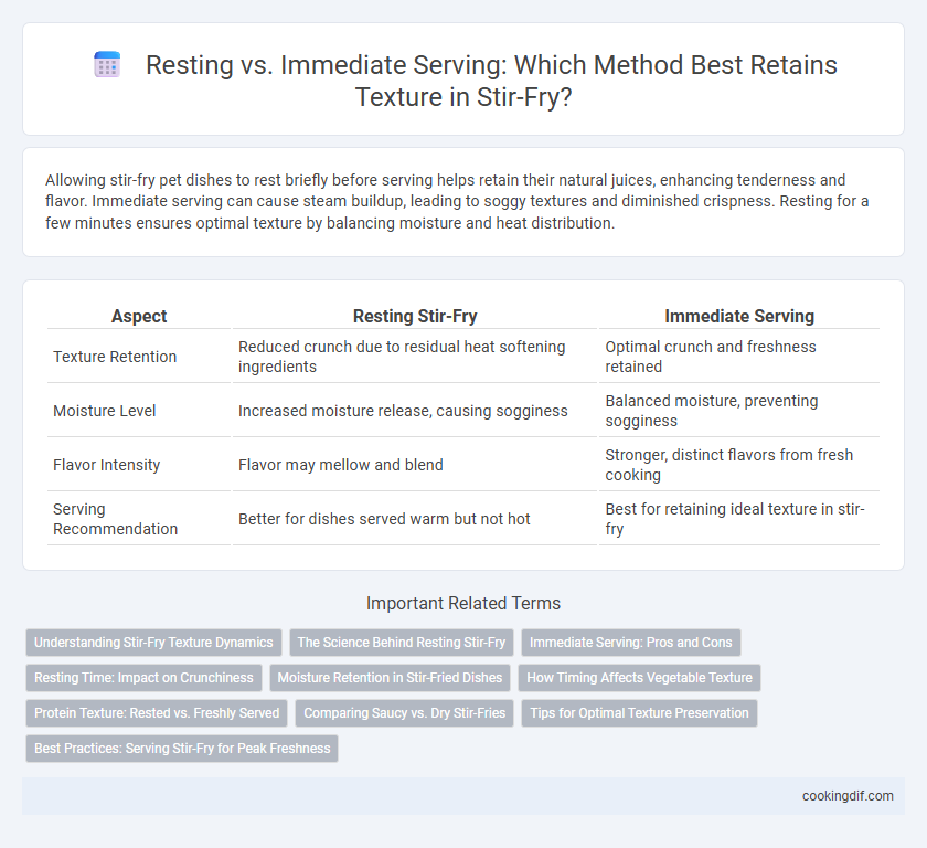 Resting vs. Immediate Serving: Which Method Best Retains Texture in Stir-Fry?