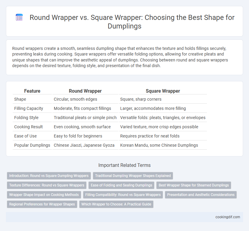 Round Wrapper vs. Square Wrapper: Choosing the Best Shape for Dumplings