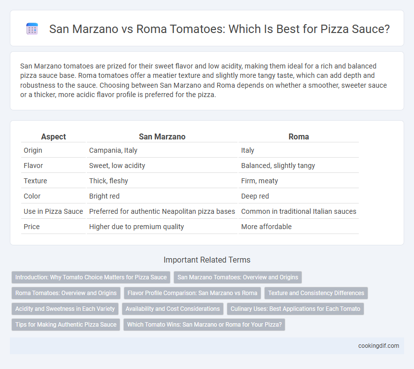 San Marzano vs Roma Tomatoes: Which Is Best for Pizza Sauce?