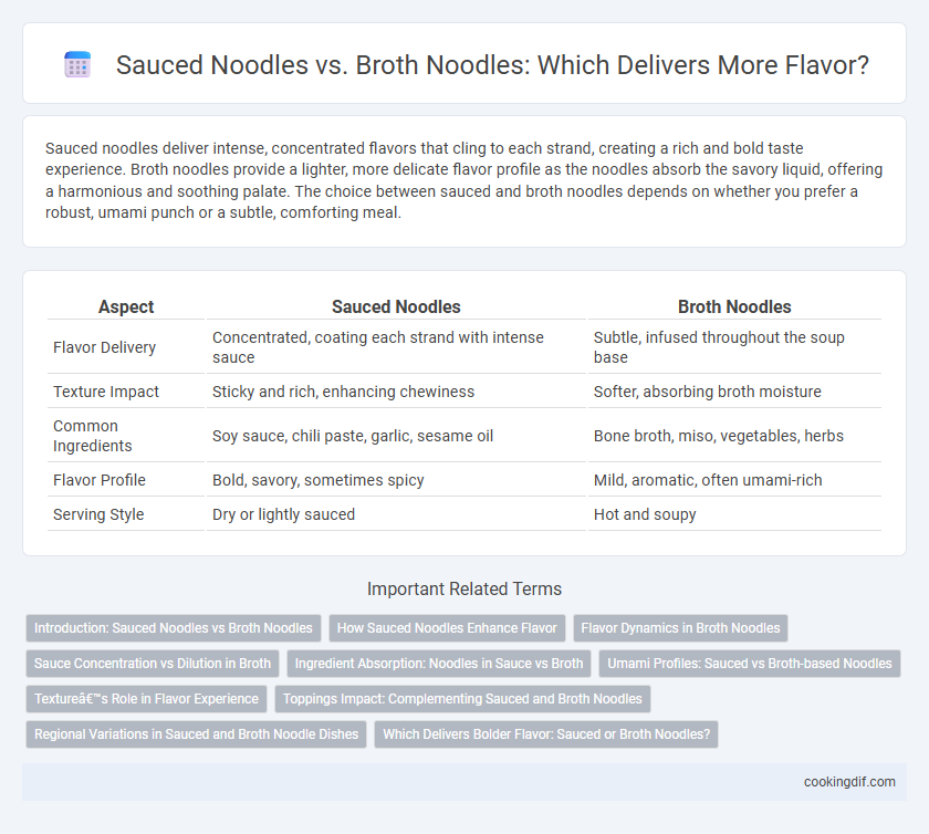 Sauced Noodles vs. Broth Noodles: Which Delivers More Flavor?