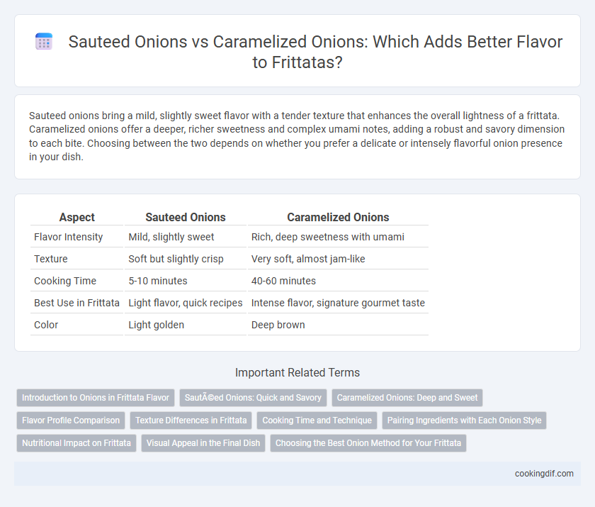 Sauteed Onions vs Caramelized Onions: Which Adds Better Flavor to Frittatas?