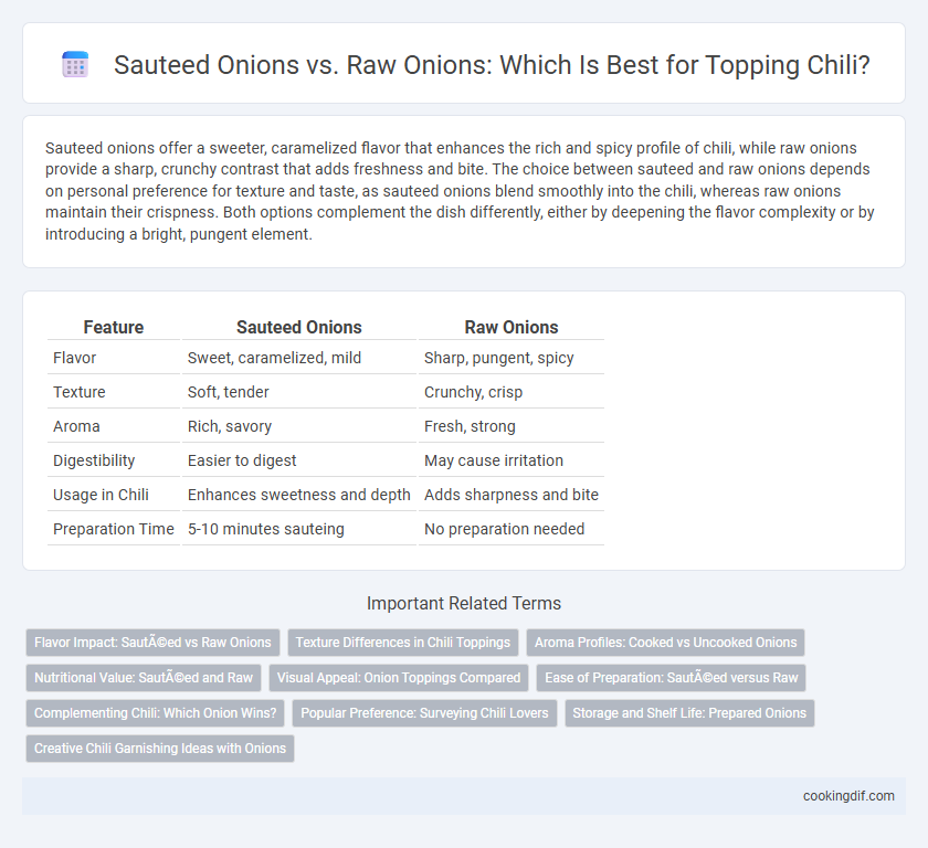 Sauteed Onions vs. Raw Onions: Which Is Best for Topping Chili?