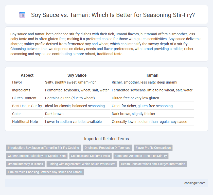 Soy Sauce vs. Tamari: Which Is Better for Seasoning Stir-Fry?