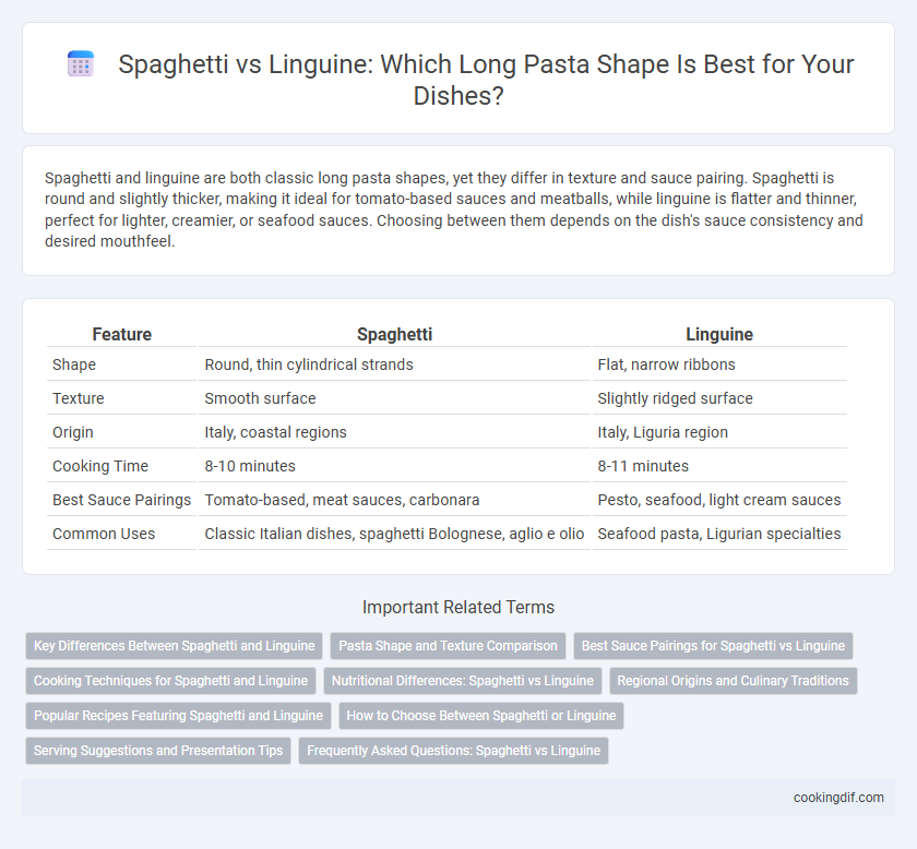 Spaghetti vs Linguine: Which Long Pasta Shape Is Best for Your Dishes?