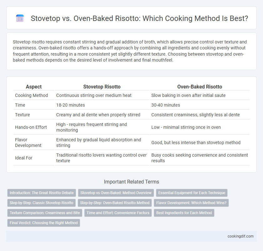 Stovetop vs. Oven-Baked Risotto: Which Cooking Method Is Best?