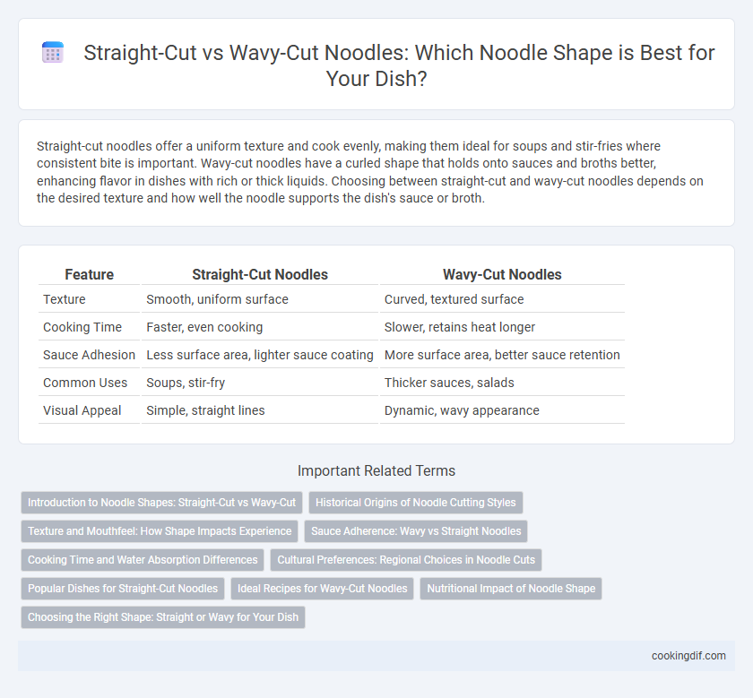 Straight-Cut vs Wavy-Cut Noodles: Which Noodle Shape is Best for Your Dish?