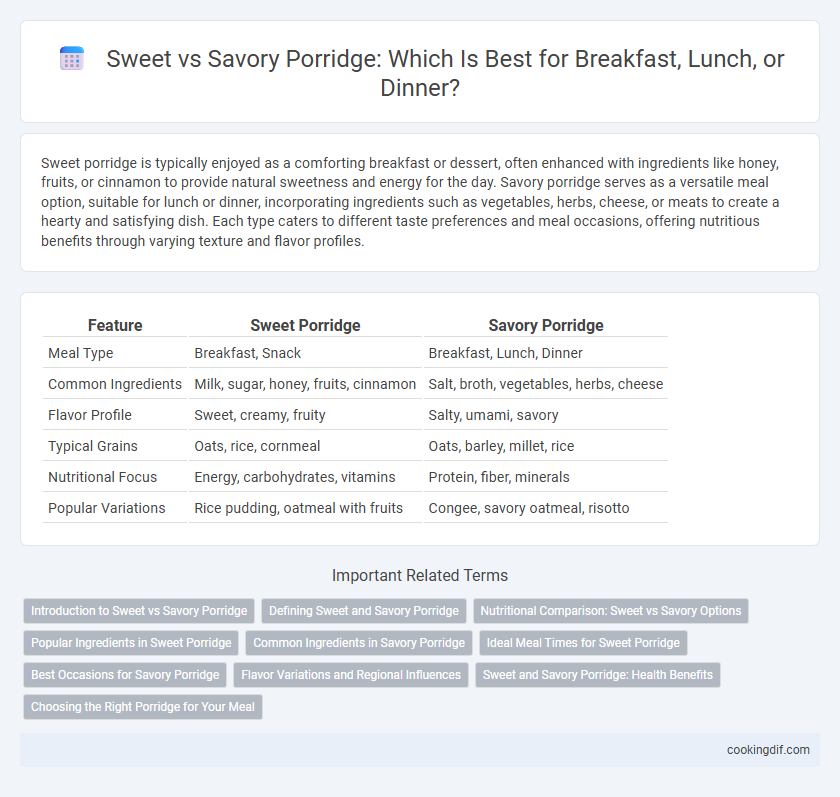 Sweet vs Savory Porridge: Which Is Best for Breakfast, Lunch, or Dinner?