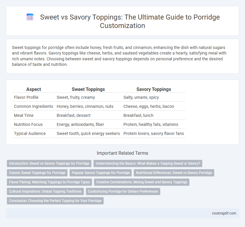 Sweet vs Savory Toppings: The Ultimate Guide to Porridge Customization