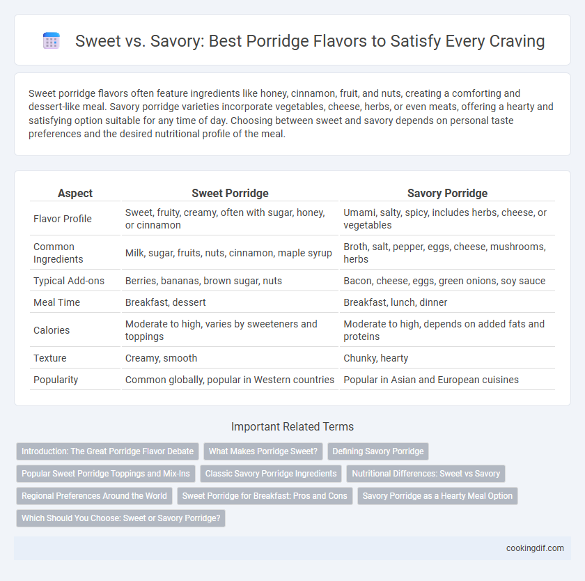 Sweet vs. Savory: Best Porridge Flavors to Satisfy Every Craving