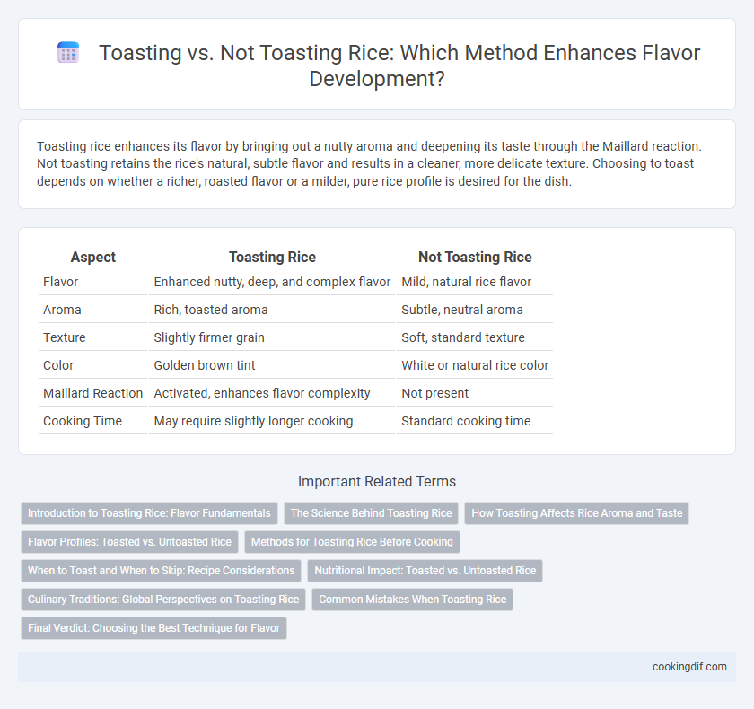 Toasting vs. Not Toasting Rice: Which Method Enhances Flavor Development?